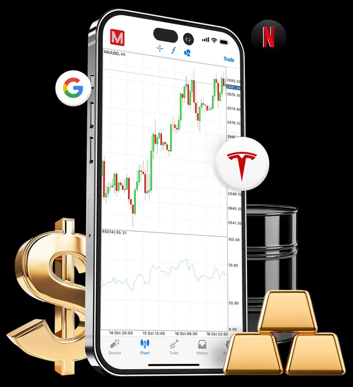 Open an Online Trading Account.webp How trading works visual