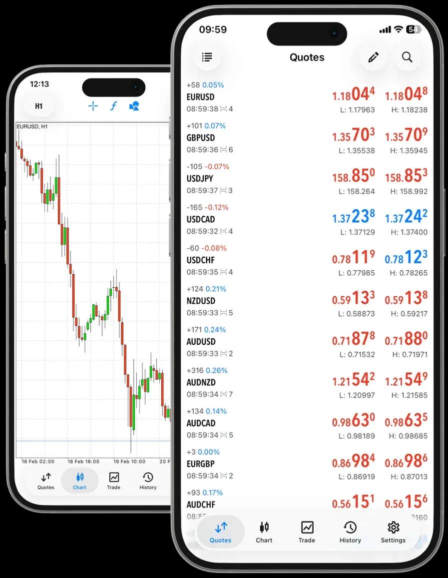 mockup-1.webp How trading works visual