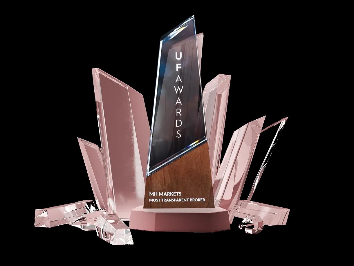 Most Transparent Broker Most Transparent Broker award given by iFX Expo Asia 2025
